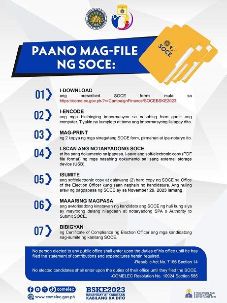 soce comelec sample|COMELEC .